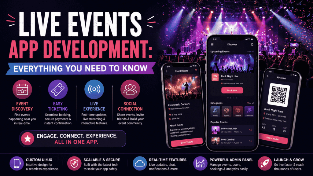 Live Events App Development: Everything You Need to Know