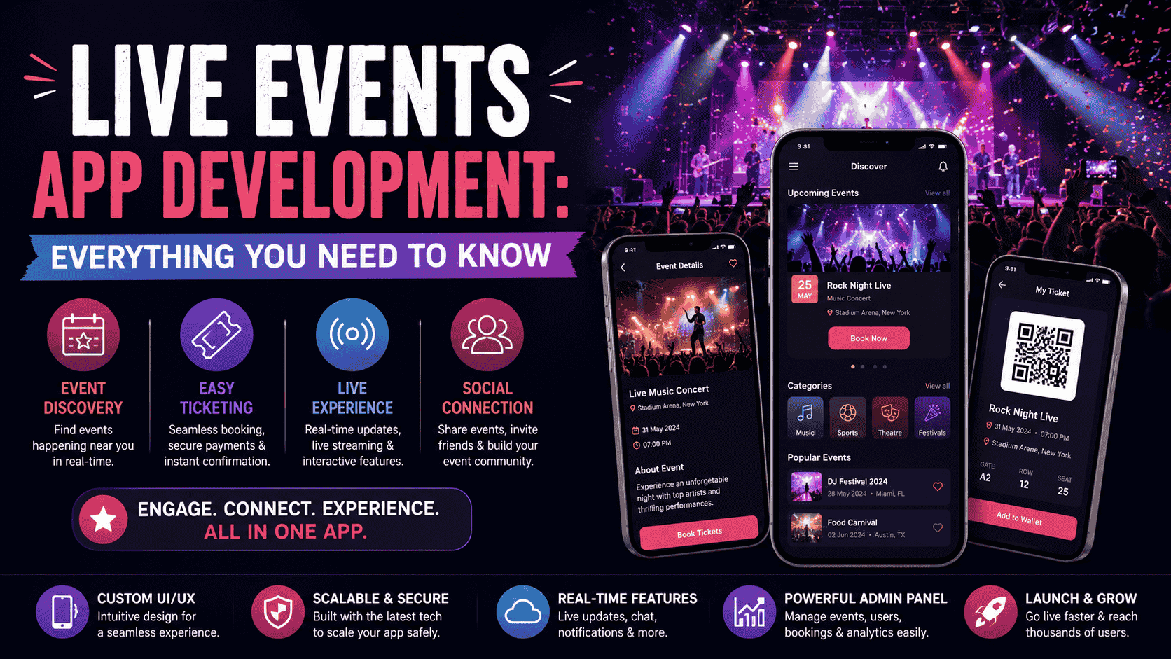 Live-Events-App-Development-Everything-You-Need-to-Know.png