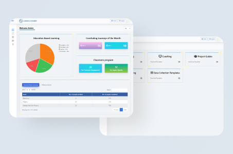 crm