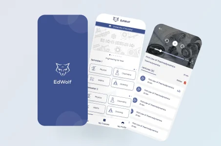 edwolf